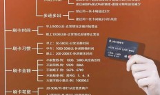 完美:瑞银信POS机办理全流程详解，轻松开店必备指南