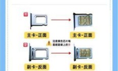 苏州电信家庭副卡办理流程全攻略，你真的了解吗？