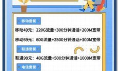 彩云与网络宽带，如何轻松驾驭你的流量世界？