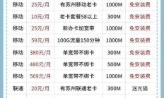 苏州电信宽带资费，如何选择最合适的宽带套餐？