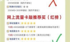 流量卡套餐隐藏费用有哪些？首月优惠背后有什么陷阱？