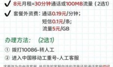 想换流量卡套餐却总被繁琐流程劝退？这份超详细实操指南你确定不看看吗？
