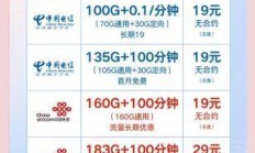 湖南电信语音流量双拼包，真的能让你省钱又省心吗？