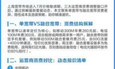 中小企业宽带专线融合套餐怎么选？2025年企业宽带避坑指南