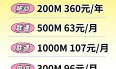 还在为深圳宽带发愁？这篇移动宽带安装全攻略能帮你省下几千块！
