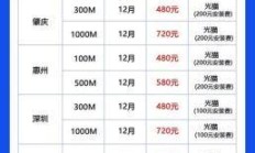 移动宽带城中村套餐2025价格多少,怎么办理最省心,哪款性价比最高？