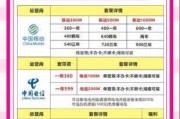 厦门电信300M光纤，线上预约真的能省心又省钱吗？