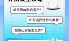 电信宽带办理，你了解多少？——以官方电话为起点，探索宽带世界
