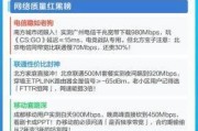 2025年联通全屋光宽带怎么样？亲测网速覆盖效果和办理避坑指南