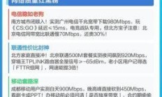 2025年联通全屋光宽带怎么样？亲测网速覆盖效果和办理避坑指南