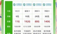 移动无线上网卡资费套餐，你选对了吗？