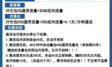 禹州地区选电信套餐纠结？这份指南带你直击真实性价比！？