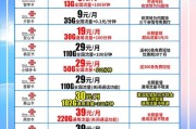 联通渝重卡套餐怎么样？含210G通用流量及申请方法介绍