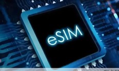 还在为出国旅游没网络发愁？试试联通旅游专用eSIM吧！