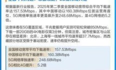 移动宽带网速真能媲美有线宽带？我用亲身经历告诉你答案！