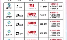移动甜橙卡套餐怎么样？29元包145G通用流量超划算