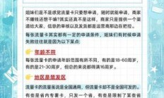 流量卡无限不限速全国通用，你该在哪里办？