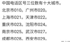 揭秘023区号，何处之归属与特色服务