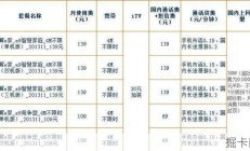 常州电信宽带，一年费用究竟如何？