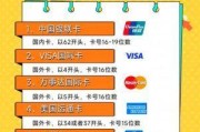 警惕风险，守护visa卡号安全码——你的网络宽带与流量卡安全指南