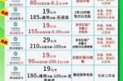 选移动套餐，月租低就真的省钱吗？合约期长短背后藏着什么猫腻？