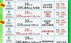 选移动套餐，月租低就真的省钱吗？合约期长短背后藏着什么猫腻？
