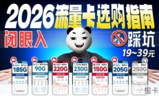 【流量卡】新卡来袭！19-39元值得入手的正规流量卡！直接抄作业！流量卡｜大忽悠流量卡|流量卡推荐|流量卡推荐长期|移动流量卡|电信|联通|广电|手机卡|电话卡