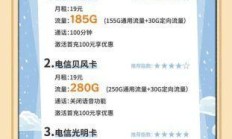 广东电信4G家庭套餐对比，哪款最适合你？