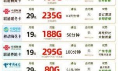 流量卡多月套餐优惠力度到底有多大？看完这篇你就全明白了！