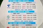 淮安电信宽带套餐价格表2025，你准备好了吗？