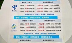 淮安电信宽带套餐价格表2025，你准备好了吗？