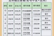 北京联通宽带优惠套餐2019，你还在为选择犹豫吗？