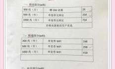 家庭装什么宽带最划算？这笔账你真的算对了吗？