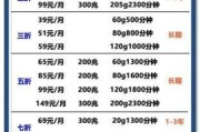 上海电信200M家庭套餐还送电视？这份超值攻略请收好！