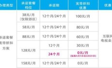 武汉电信宽带客服电话号码（武汉电信宽带电话号码是多少）