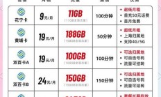 每月80GB流量还送夜间20GB！中国移动星辰卡真的这么划算吗？