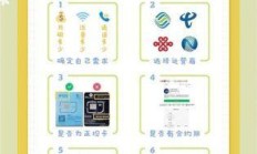 电信星耀卡副号共享流量，你真的会用吗？—— 一份超详细的实操与避坑指南