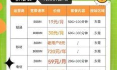 广州移动宽带套餐价格表？这些隐藏优惠和避坑指南你都知道吗？
