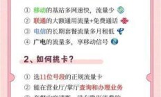 线上办理流量卡怎么操作？新手如何避开套餐里的那些坑？