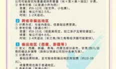 快递员专属套餐，真的能让你每月话费跑得更快更省吗？