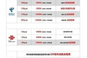 深圳市的流量卡与网络宽带，你了解多少？