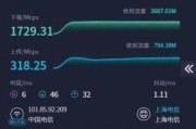 苏州电信光纤宽带网速测试，你的网速真的达标了吗？
