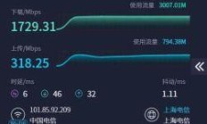 苏州电信光纤宽带网速测试，你的网速真的达标了吗？