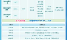 广电宽带新用户福利大放送，这些超值赠品你不会还不知道吧？