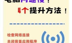 移动宽带网速慢怎么办？这些实用技巧你试过了吗？