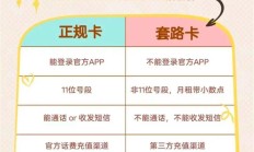 免费领取:60g流量卡哪里办？60g流量卡办理攻略：如何选择适合自己的流量套餐