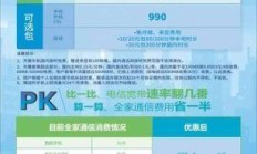 电信流量卡办理年龄，你了解的够全面吗？