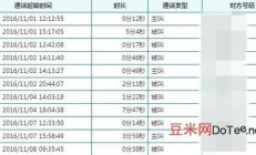 通话清单查询（移动网上查询通话清单查询）