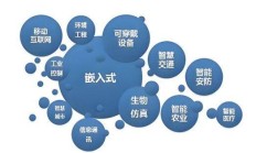 深圳联通VPN支持政策，你真的了解清楚了吗？