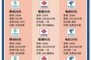 广州移动优惠，你了解的够多吗？
